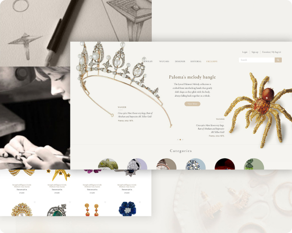 Confidential: C2C Jewelry